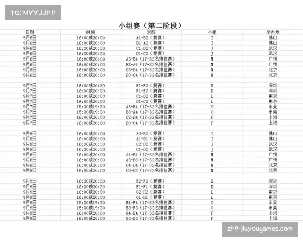 2006年世界杯小组赛分组详解与热门球队分析